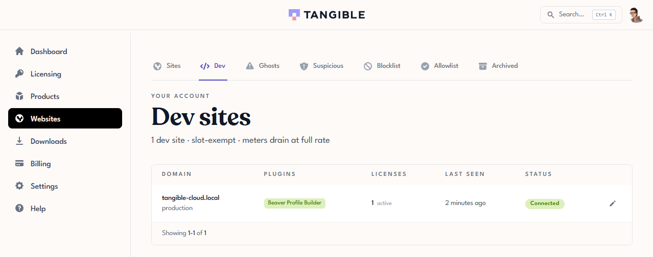 Tangible Cloud Websites page with a populated list showing a connected site, its plugin, license count, last-seen, and status