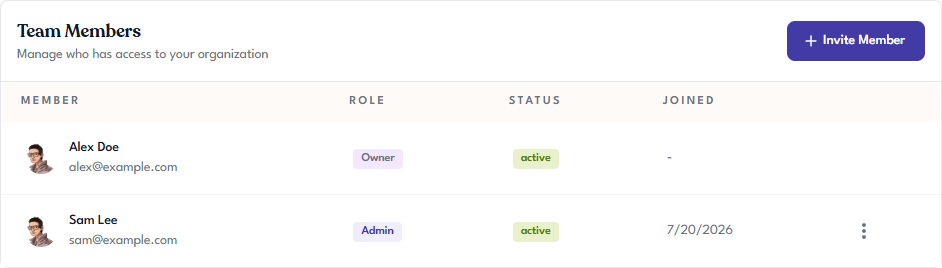Team Members list showing two members with their roles, status, and join date, and a three-dot actions menu on the second row